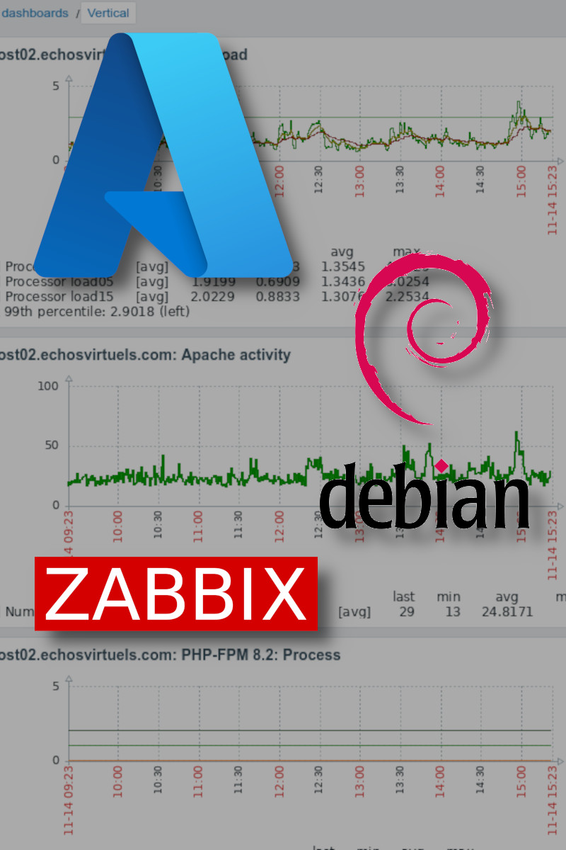 Azure, Debian, Zabbix